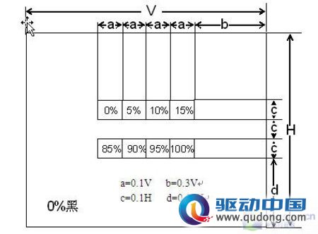 60000:1+1080p 1399元23.6吋液晶首测 