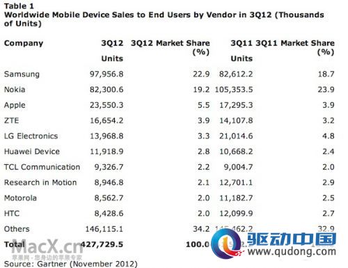 screen-shot-2012-11-14-at-8-37-36-am.jpg