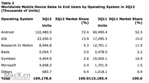 screen-shot-2012-11-14-at-8-37-44-am.jpg