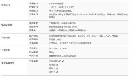 Windows8 Pro 平板电脑Wbin iexpect