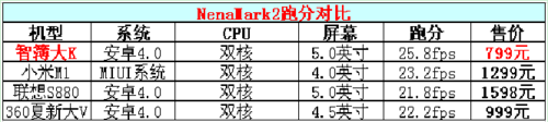 图片3 图片3