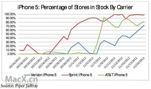 screen-shot-2012-11-21-at-6-41-23-am.jpeg