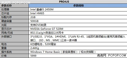 14寸高性价比 华硕商务笔记本Pro4JS售价5599 