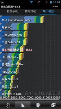 决战千元智能 华为荣耀+系列对比评测