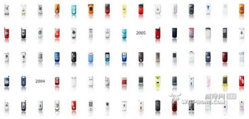 一起看看25年来手机的演变_新闻_手机频道_驱动中国