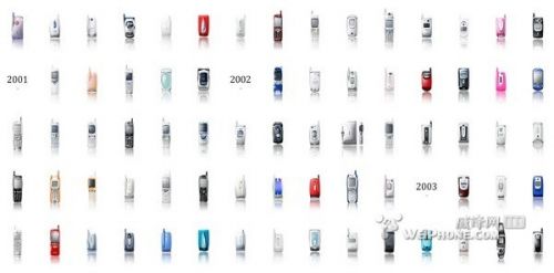 一起看看25年来手机的演变_新闻_手机频道_驱动中国