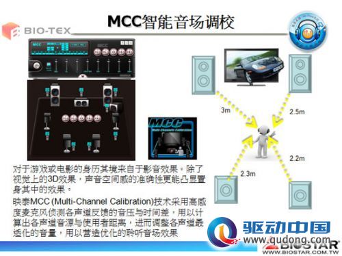 革传统声卡的命!映泰Hi-Fi Z77X评测