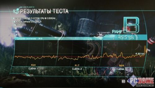 千元价位首选 技嘉Z77X-D3H主板测试