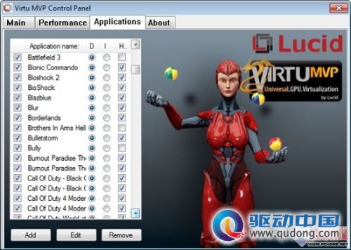 Z77杀手锏？Lucid Virtu MVP功能测试