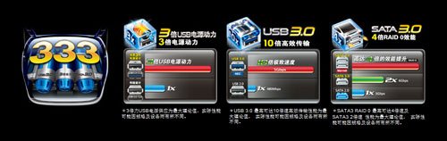 技嘉Z77测试(勿删)
