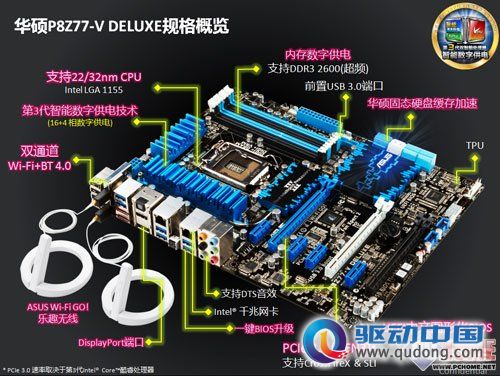 为IVB超频而生 华硕杜蕾斯Z77全面解析(勿删)