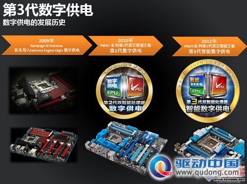 为IVB超频而生 华硕杜蕾斯Z77全面解析(勿删)
