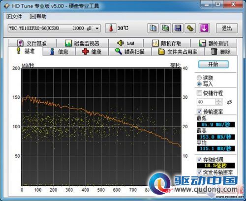 家用NAS绝配 西部数据WD Red红盘评测