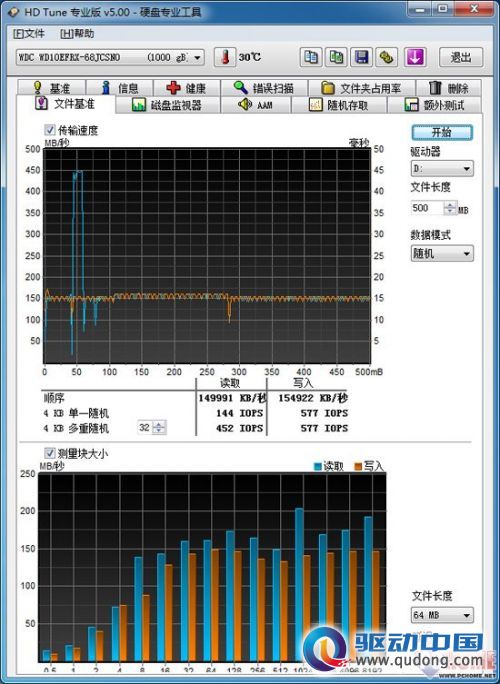 家用NAS绝配 西部数据WD Red红盘评测