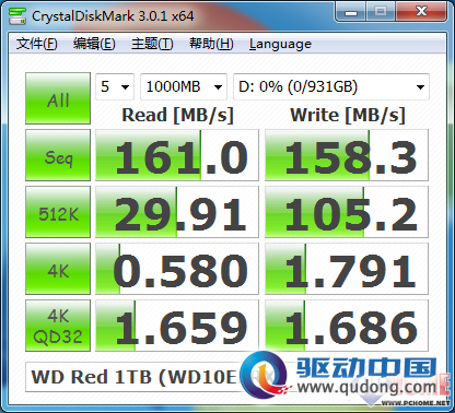 家用NAS绝配 西部数据WD Red红盘评测