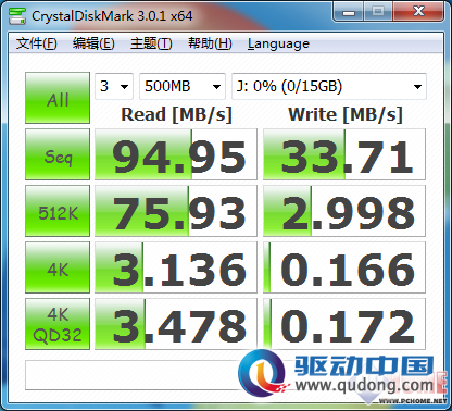 高速连拍必备 东芝16GB UHS-I卡评测