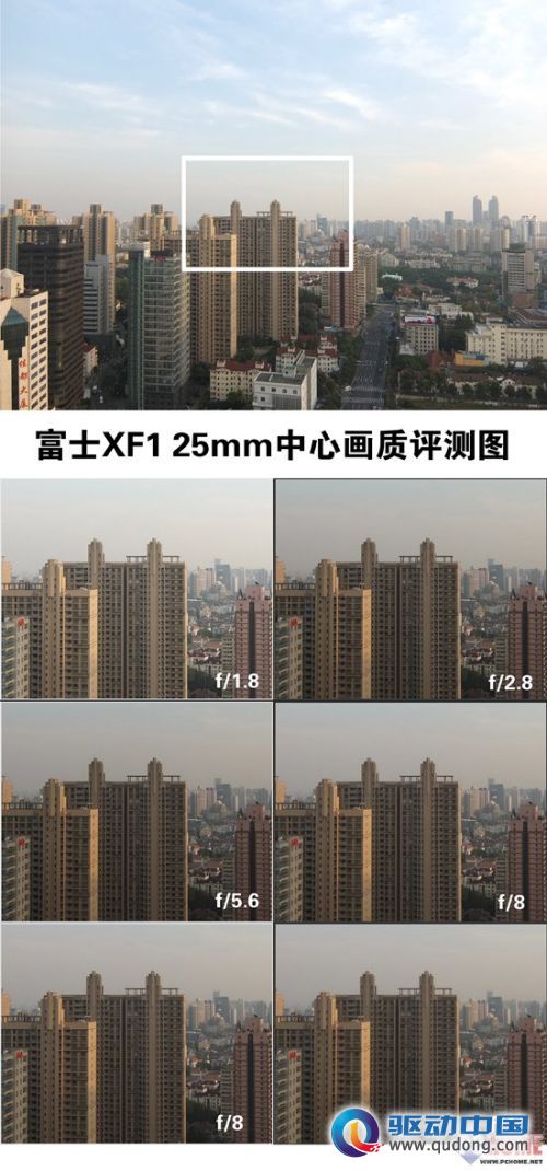 情迷高调复古 F1.8大光圈富士XF1评测