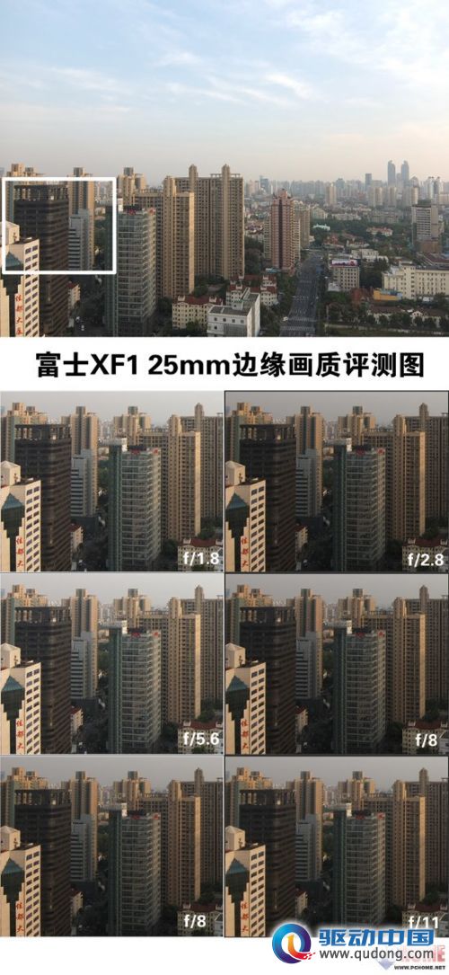 情迷高调复古 F1.8大光圈富士XF1评测