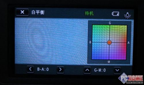 摄像机也玩全画幅？ 索尼VG900E评测