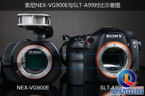摄像机也玩全画幅？ 索尼VG900E评测