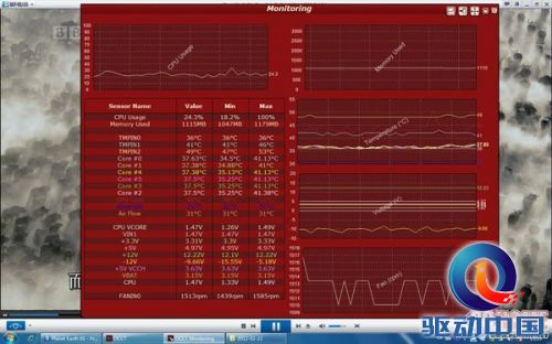 疯狂实验室 先马省电王600W电源测试