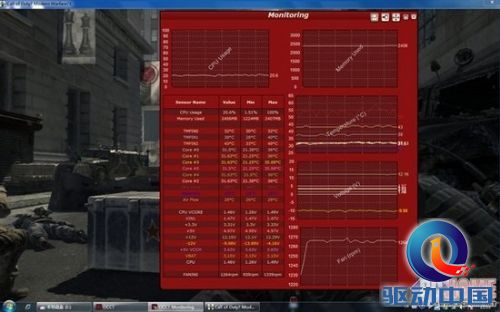 疯狂实验室 先马省电王600W电源测试