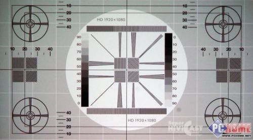 娱乐分享利器 明基GP10便捷微投评测