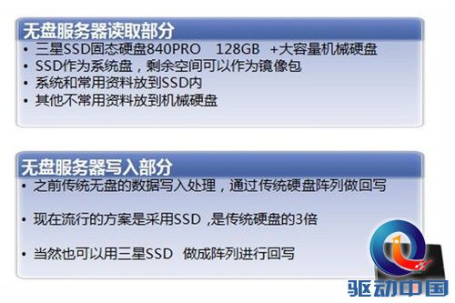 三星召开行业研讨会840SSD成为网吧业主福音