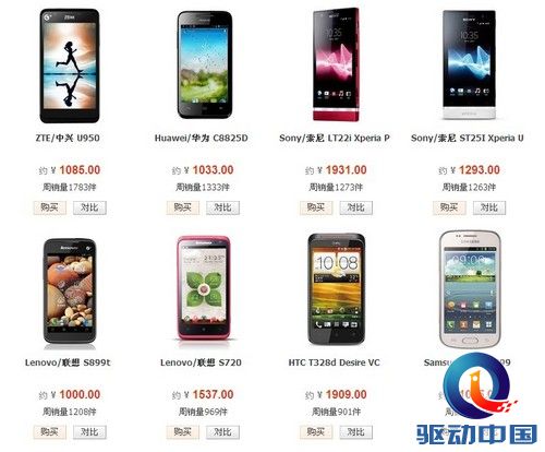小米1S称王 1000-2000元手机销量TOP10
