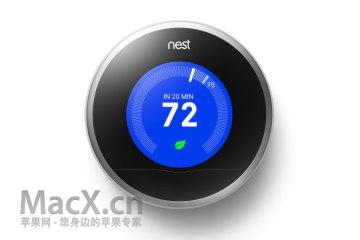 top10_gadgets_nest.jpg