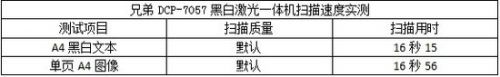 节约成本 兄弟DCP-7057一体机评测