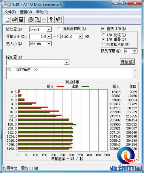 引入mSATA还送SSD 最快的FM2主板评测