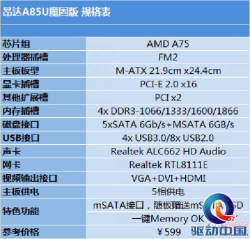引入mSATA还送SSD 最快的FM2主板评测