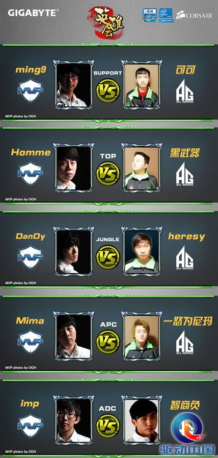 说明: ag vs mvp lineup.jpg