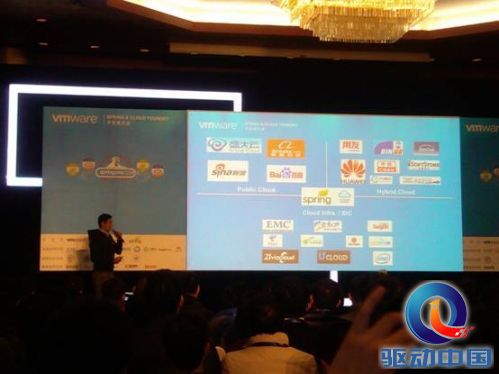 说明: D:\1.Actions\SpringOne大会照片\IMG_20121207_094124.jpg