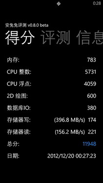 WP8双核高清屏 HTC 8X移动版深度评测