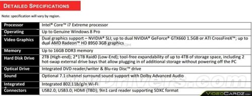 联想曝光“Radeon HD 8950”