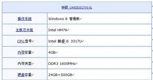 　内置光驱双显切换华硕UX42VS京东商城特卖 