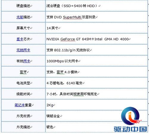 　内置光驱双显切换华硕UX42VS京东商城特卖 