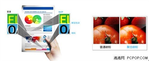 三星A3数码复合机 “双核四驱”领跑2013