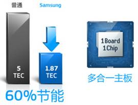 双核四驱新概念三星A3产品新典范
