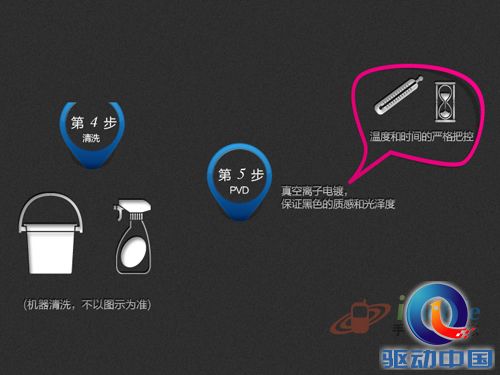 细节决定成败Find 5精雕细琢制作工艺揭密