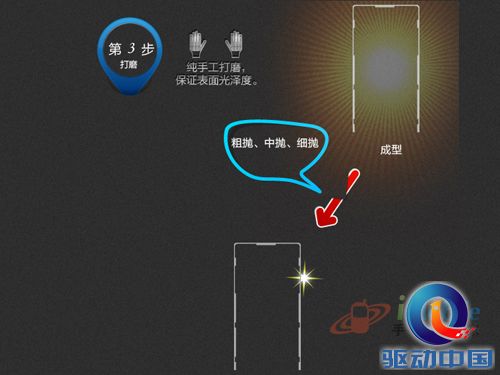 细节决定成败Find 5精雕细琢制作工艺揭密