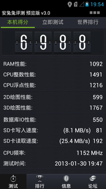 千元级四核芯片 高通MSM8x25Q性能评测 