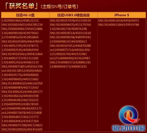 说明: QQ截图20130201210222.jpg