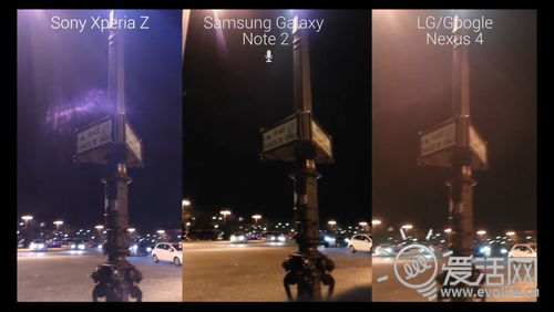 索尼Xperia Z夜拍对比测试：狂胜Nexus 4、Note2
