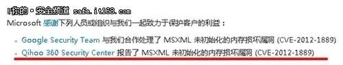 360六次报告漏洞获微软致谢 国内领先