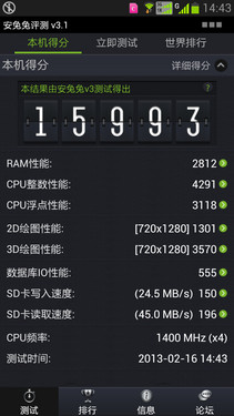 GALAXY S4 i939D 