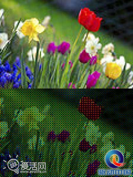 像素游戏:关于UltraPixel HTC所不会告诉你的
