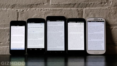 像素游戏:关于UltraPixel HTC所不会告诉你的